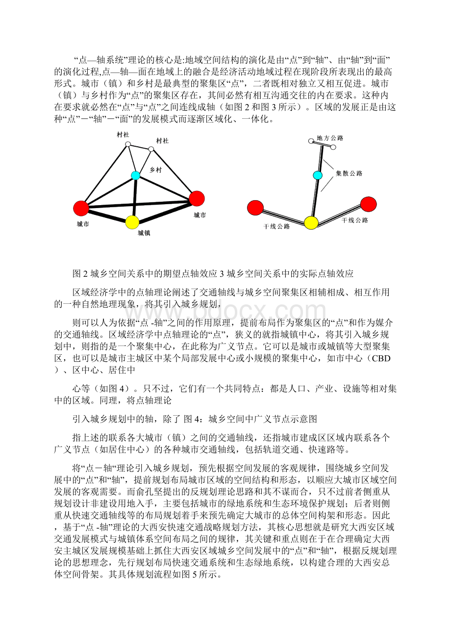 大西安快速交通战略规划设想及建议Word格式.docx_第2页