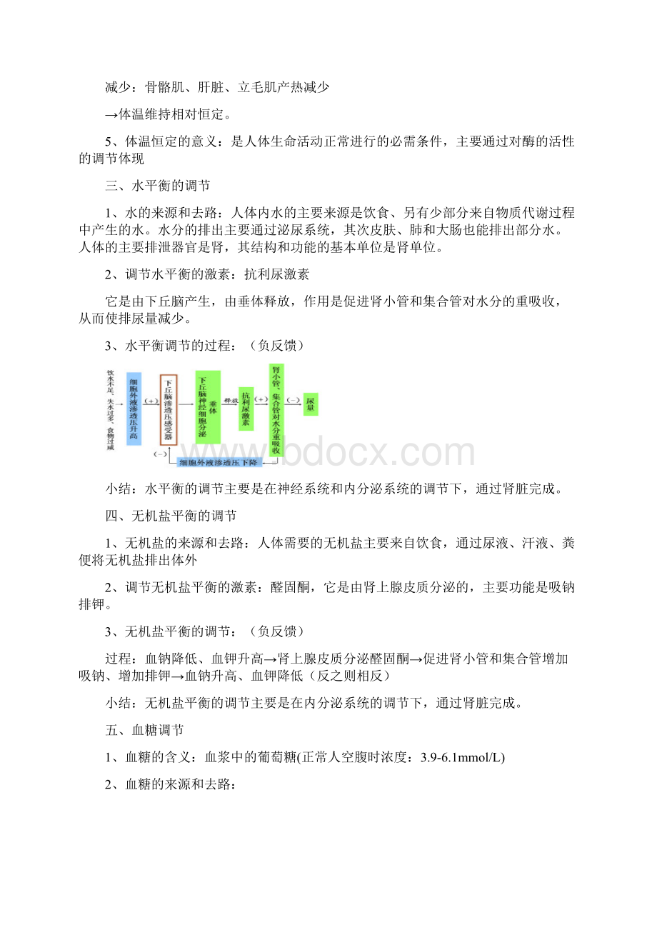 江苏小高考生物复习资料3必修3复习提纲.docx_第3页