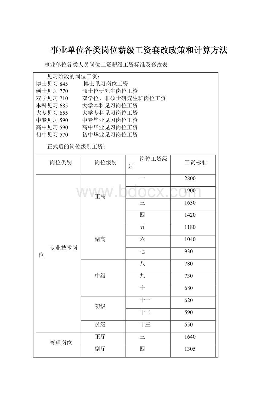 事业单位各类岗位薪级工资套改政策和计算方法.docx_第1页