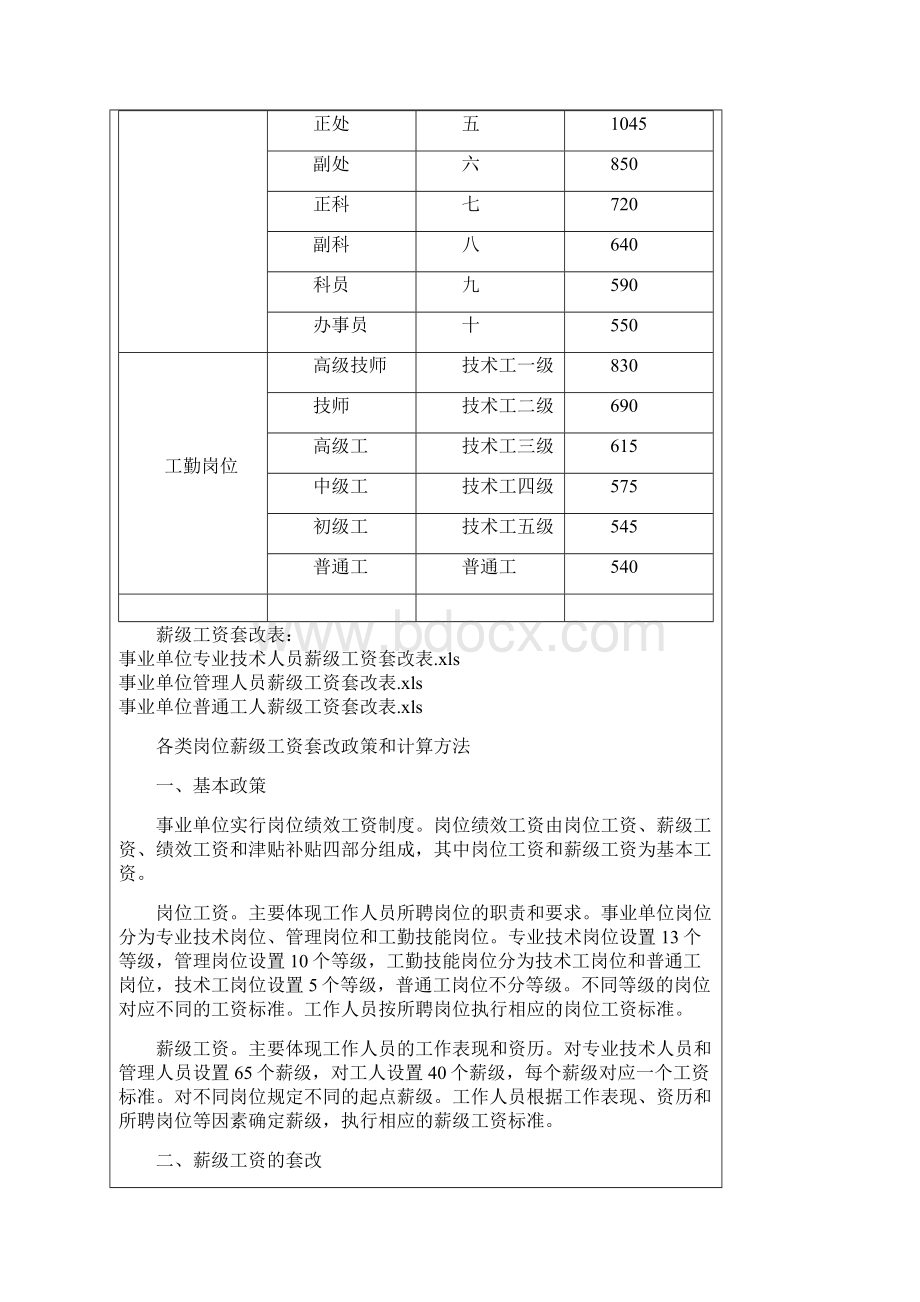 事业单位各类岗位薪级工资套改政策和计算方法.docx_第2页