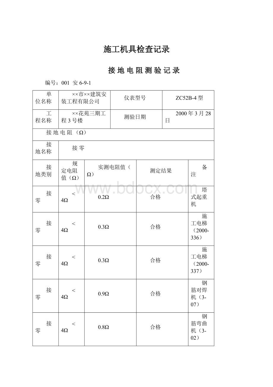 施工机具检查记录Word格式文档下载.docx