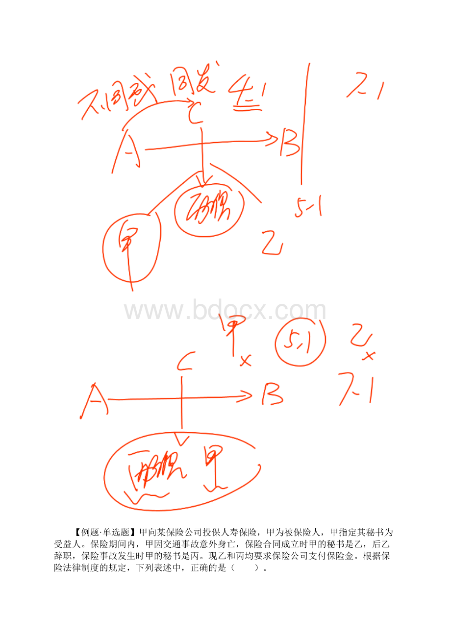 中级会计师考试辅导中级经济法分章节习题精析保险法与票据法律制度1Word文件下载.docx_第3页