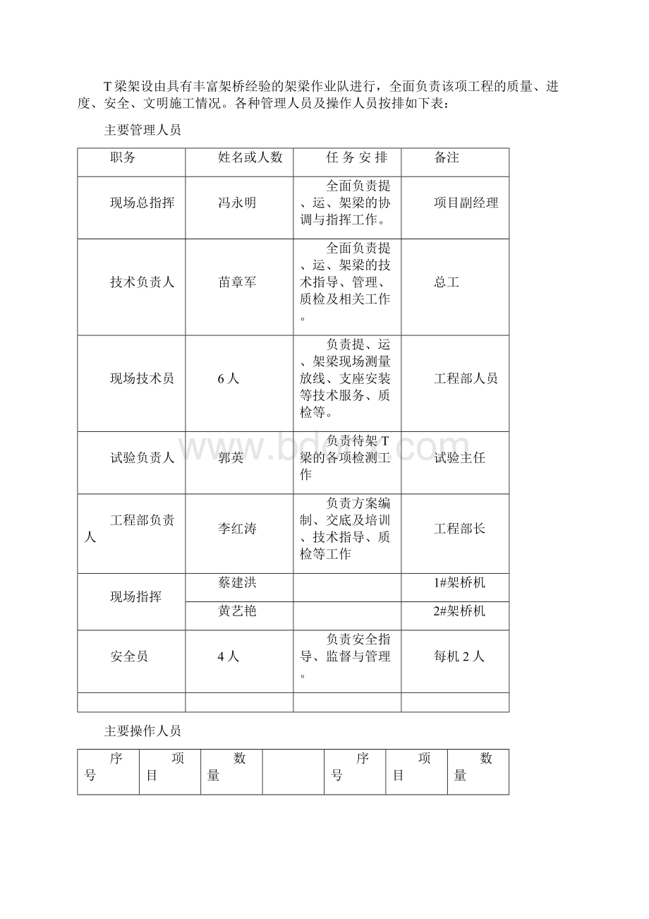 T梁架设施工实施方案.docx_第3页