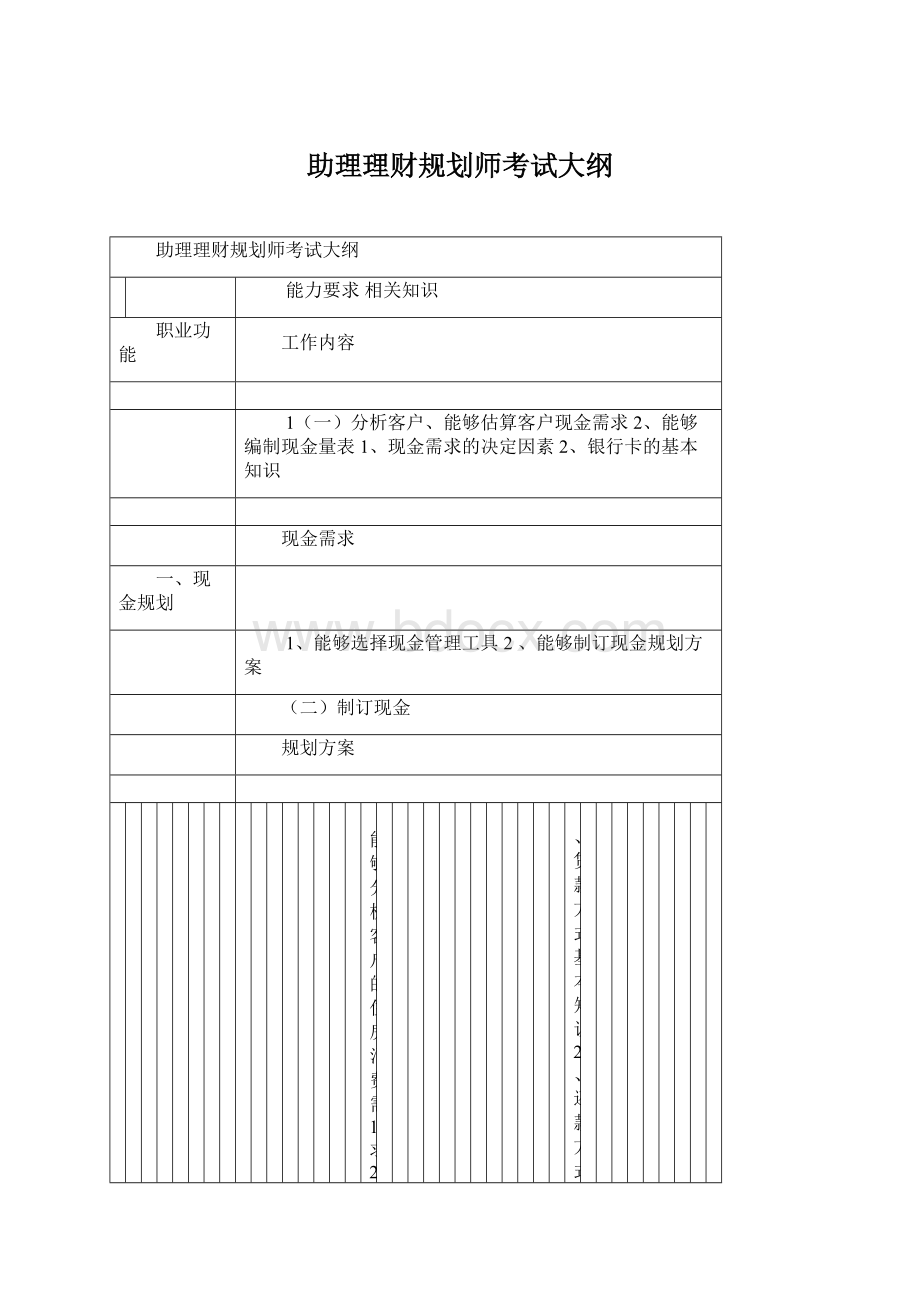 助理理财规划师考试大纲.docx