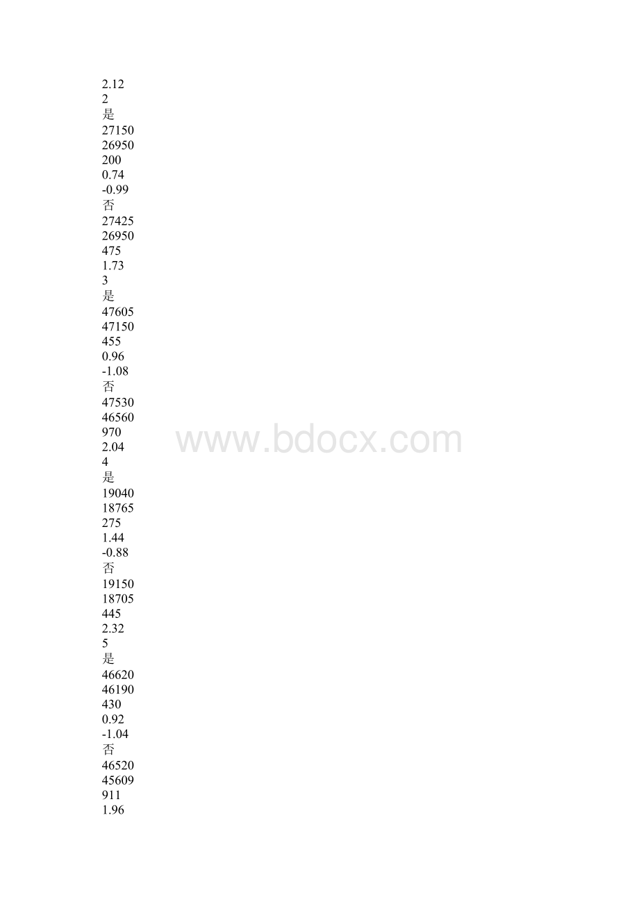 高温防氧化涂层对钢坯烧损的研究和实践最新版.docx_第3页