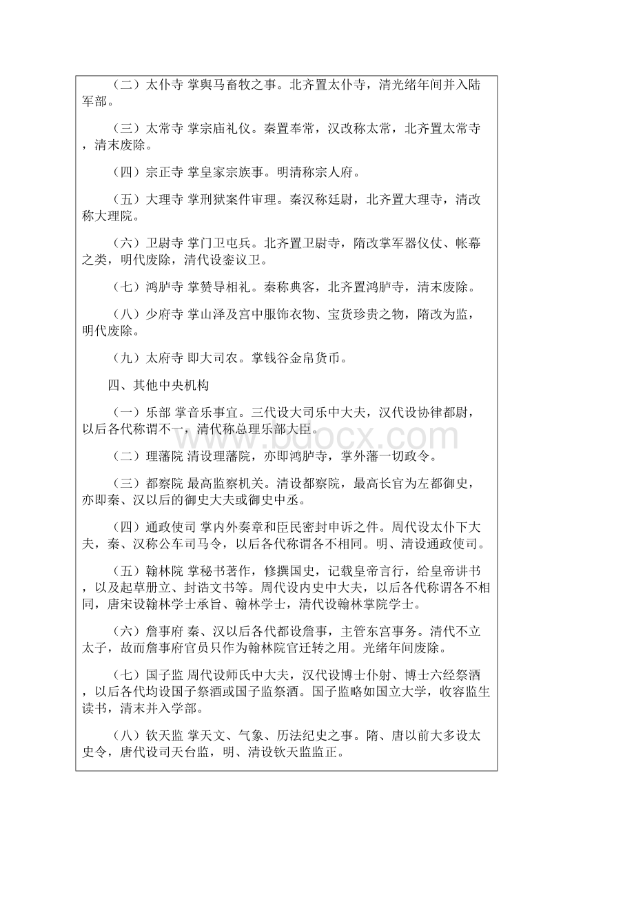 中国古代官制Word文件下载.docx_第3页