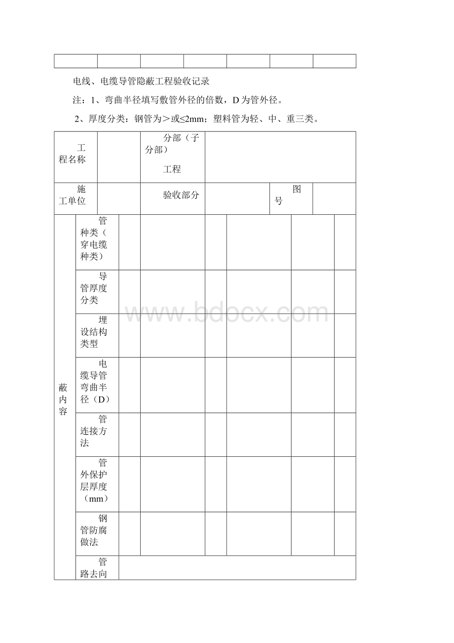 装饰装修工程项目管理常用表格.docx_第3页