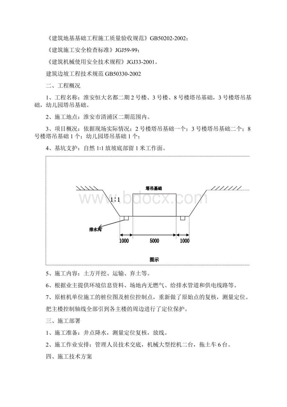 塔吊基础土方开挖方案.docx_第2页