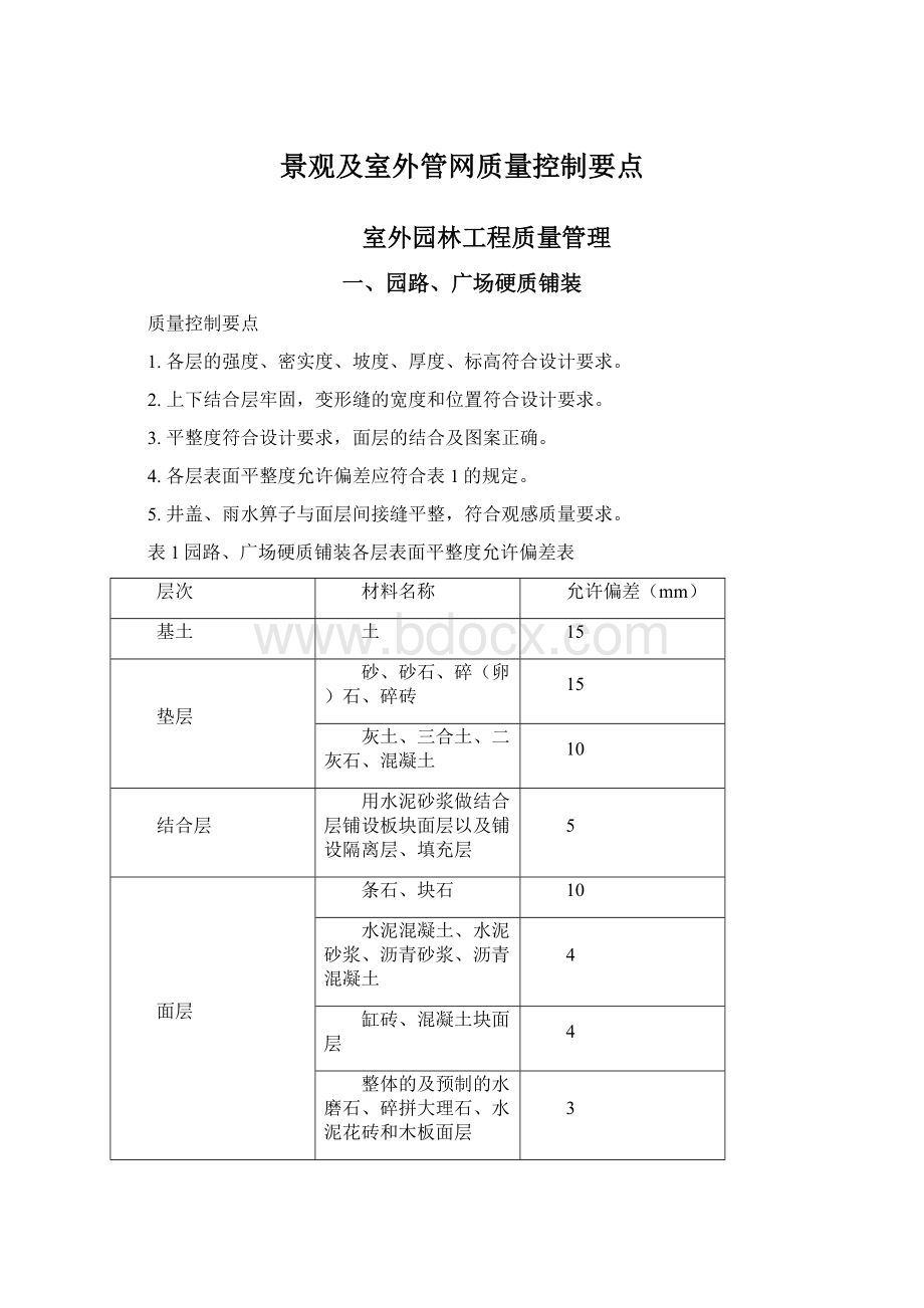 景观及室外管网质量控制要点Word格式.docx