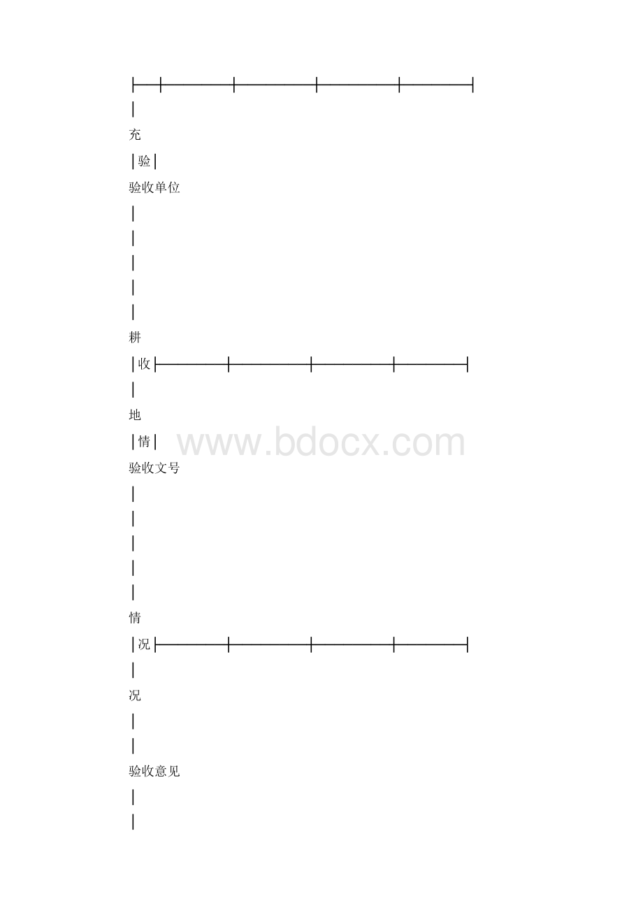 最新补充耕地方案 精品.docx_第3页