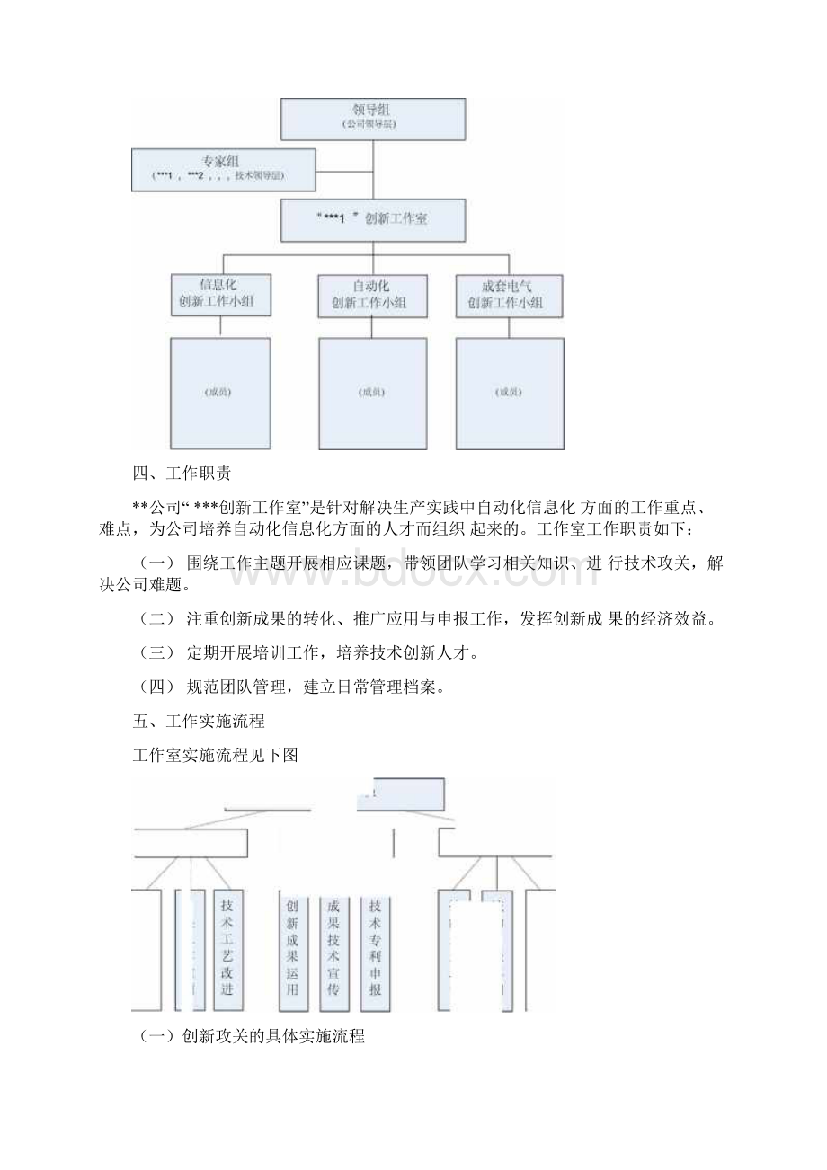 完整版创新工作室工作方案.docx_第2页