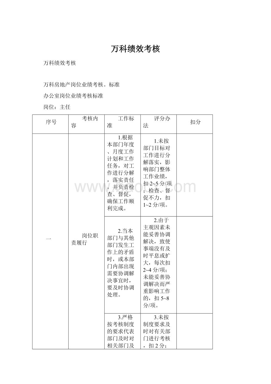 万科绩效考核.docx_第1页