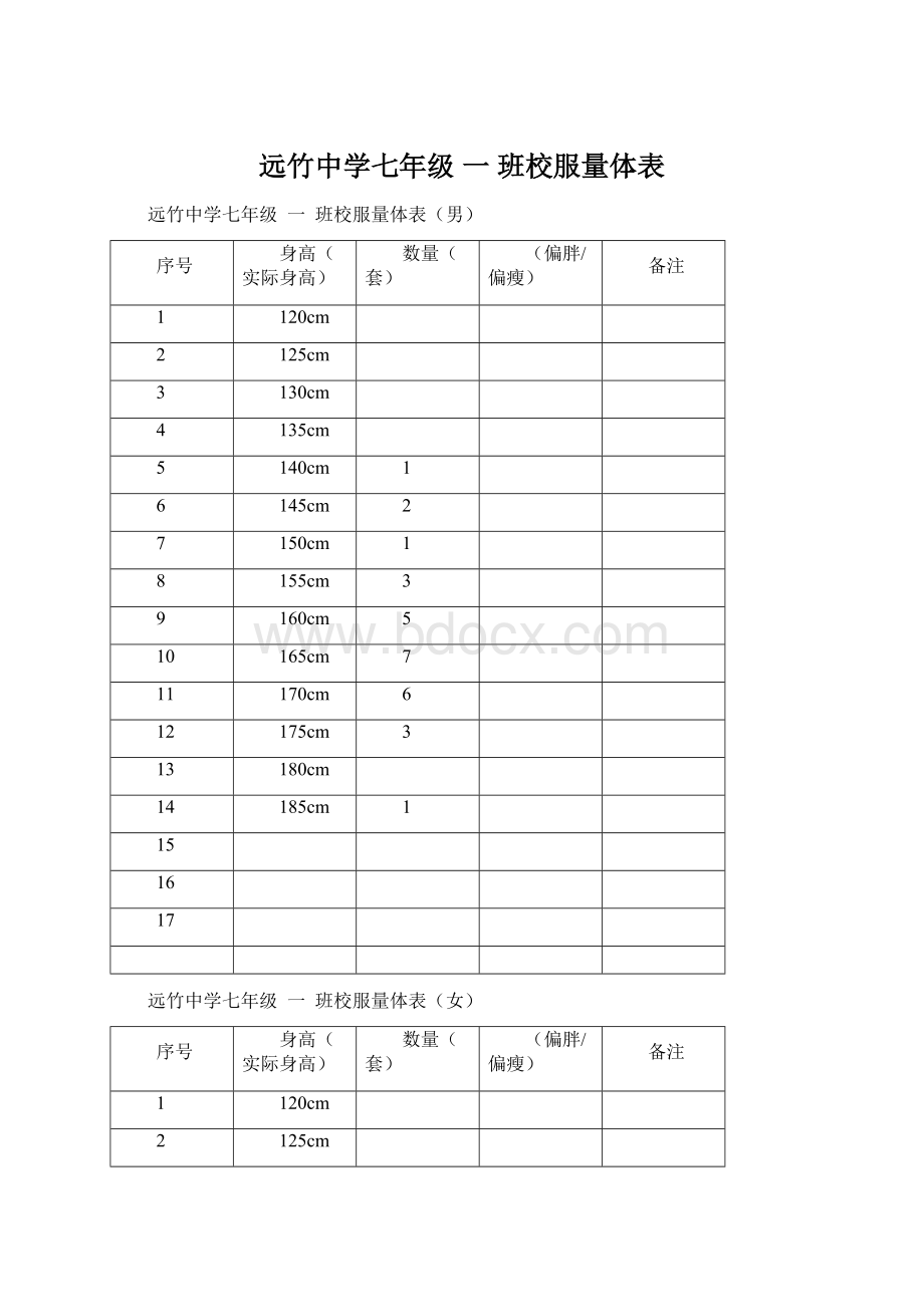 远竹中学七年级一班校服量体表Word文档格式.docx