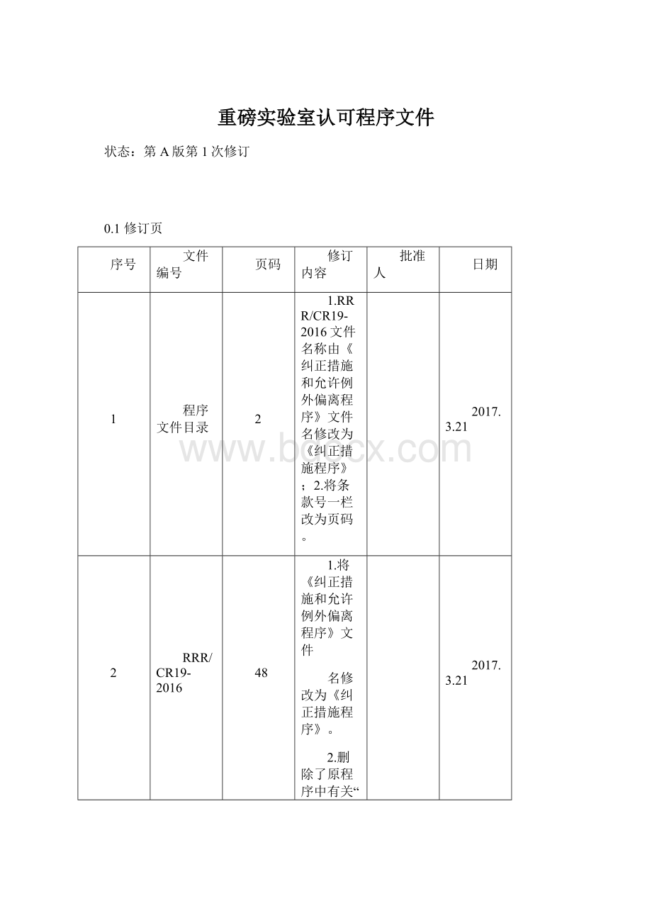 重磅实验室认可程序文件.docx