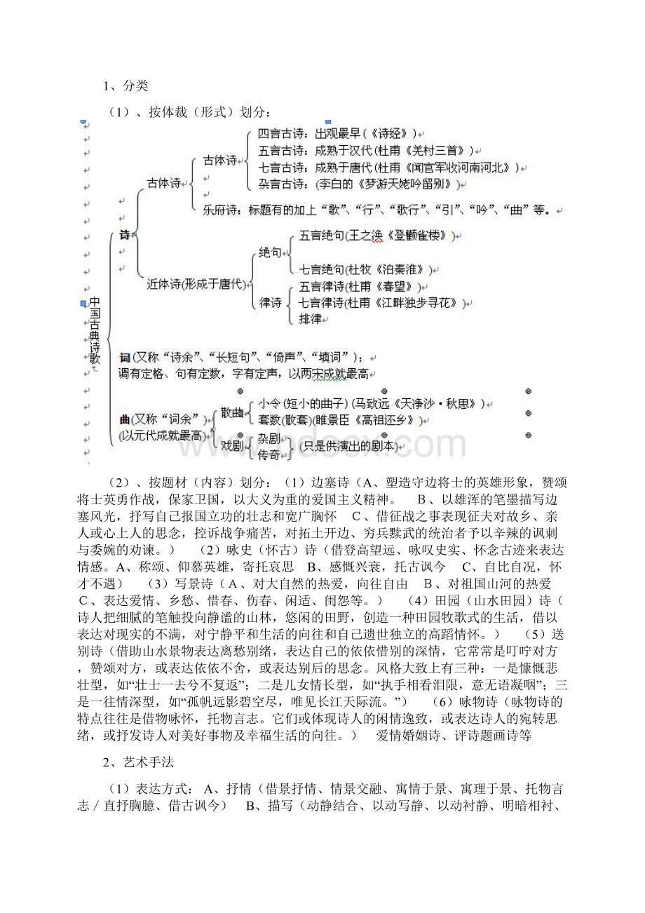 山东专升本大学语文常识.docx_第3页