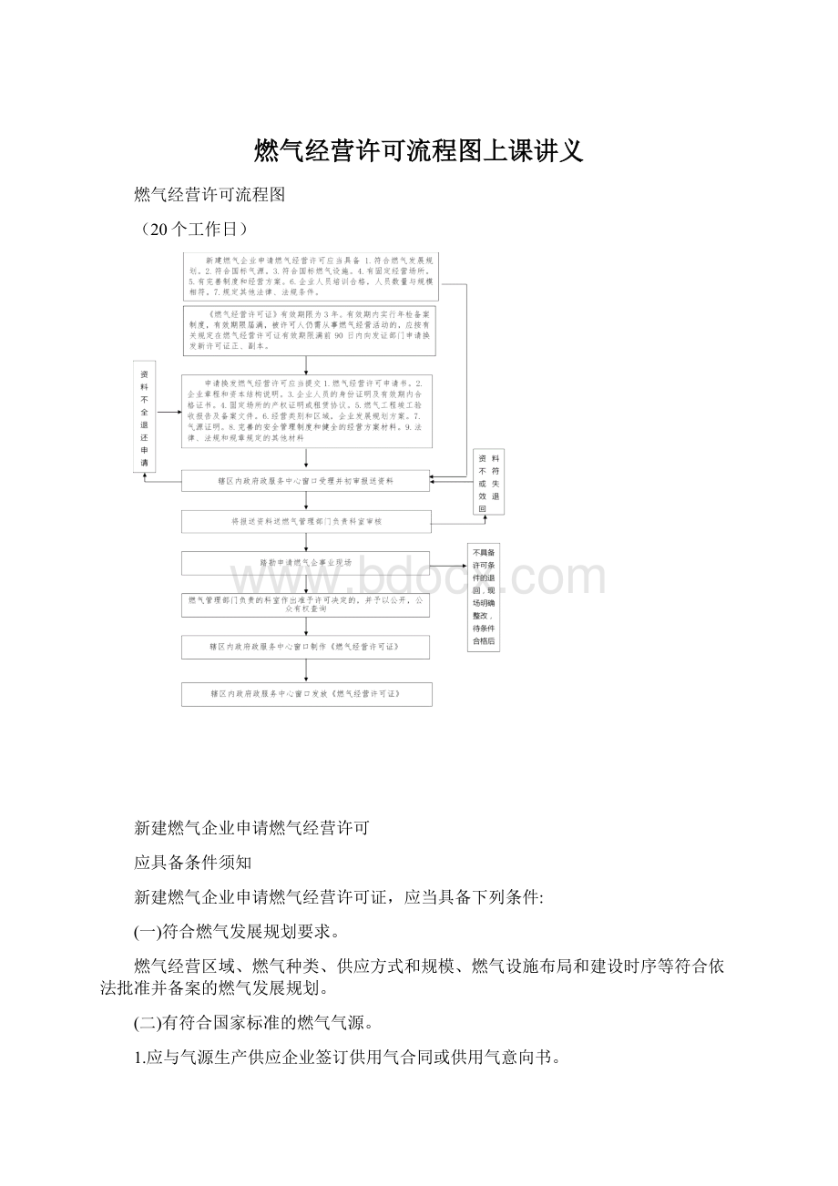 燃气经营许可流程图上课讲义.docx_第1页