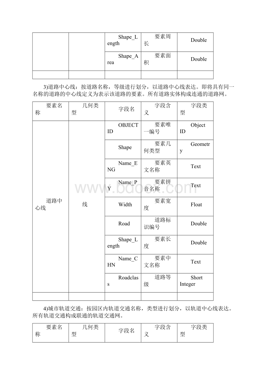 园区GIS信息化管理系统建设方案.docx_第3页