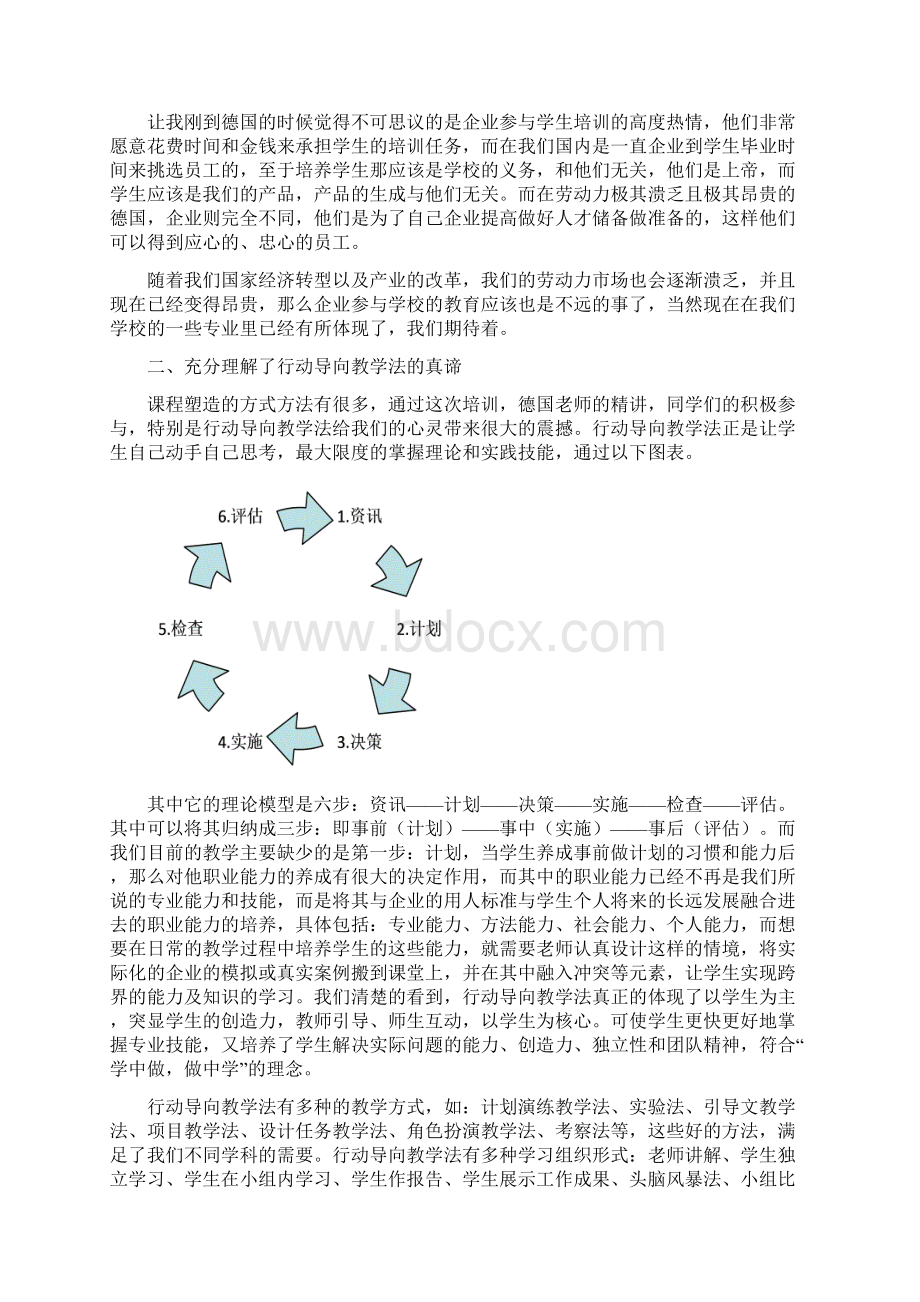 德国培训心得Word文件下载.docx_第2页