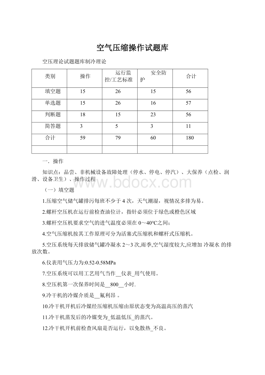 空气压缩操作试题库.docx_第1页