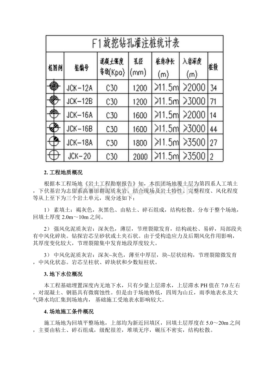 旋挖钻孔桩施工方案详细版Word文档格式.docx_第2页