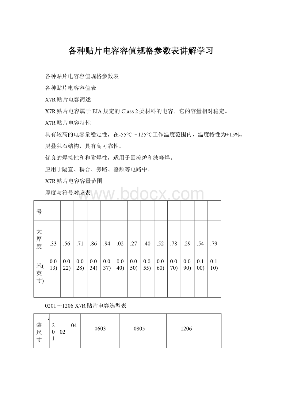 各种贴片电容容值规格参数表讲解学习.docx