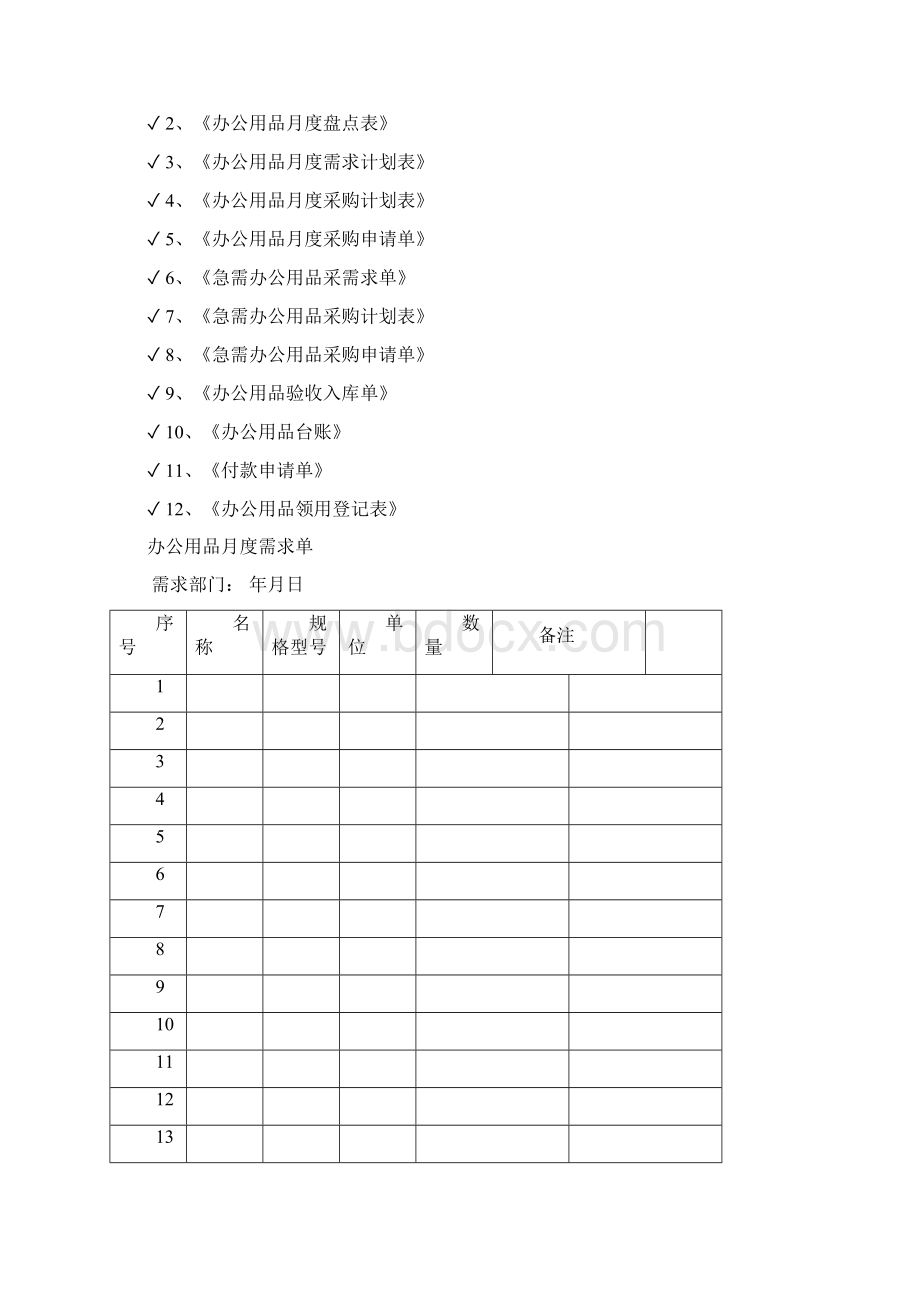 办公用品度需求采购入库领用流程图说明及附表.docx_第3页