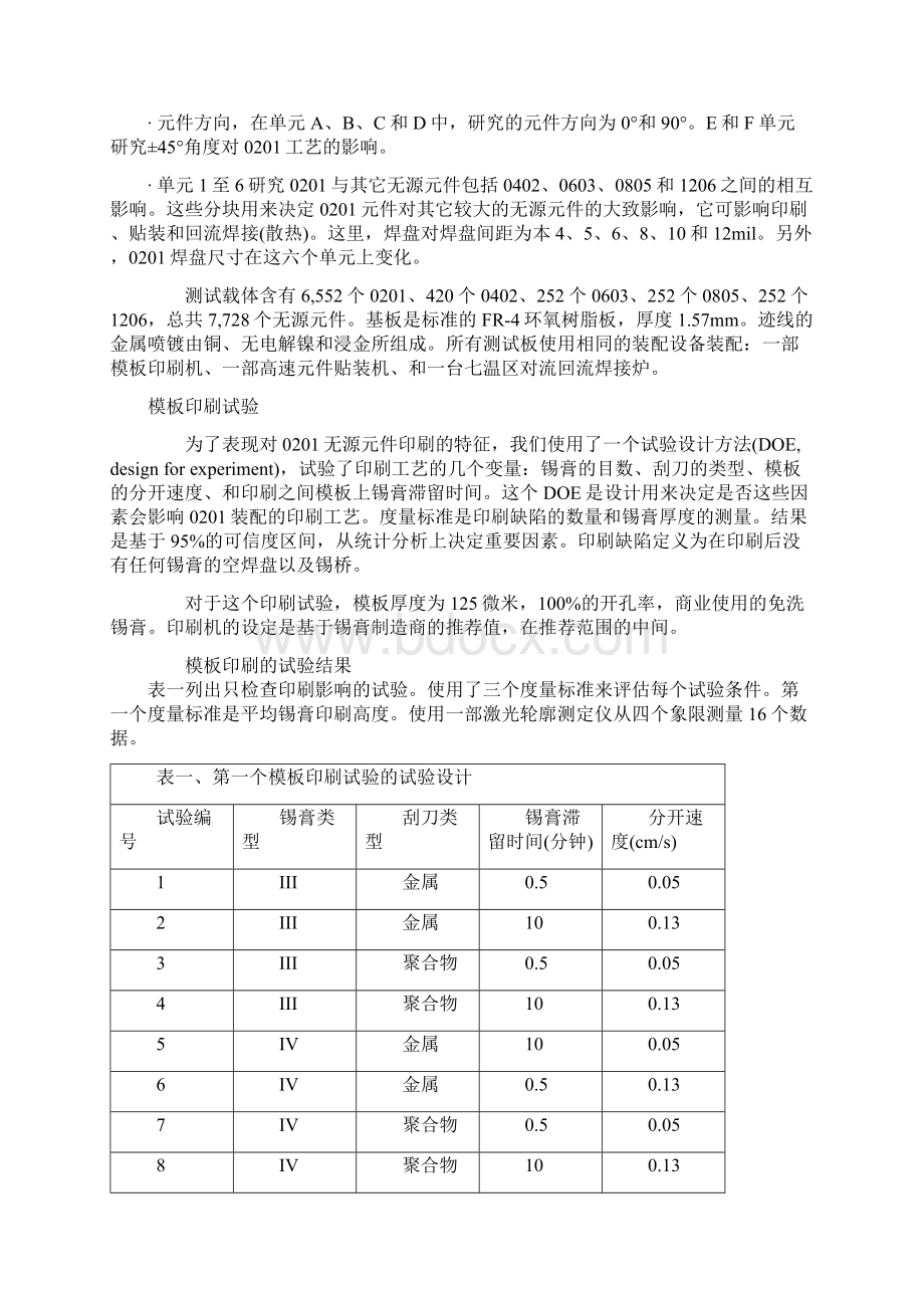 高效率的0201工艺特征Word文件下载.docx_第2页