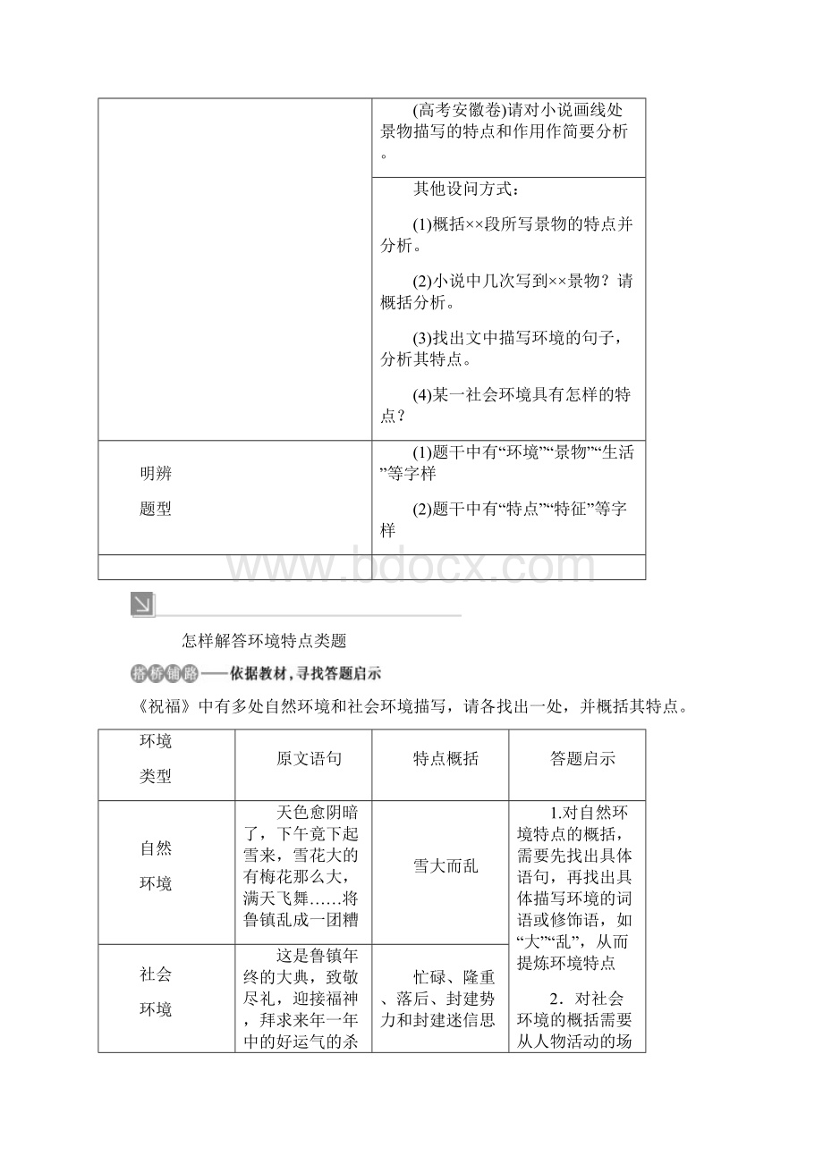 3 高考命题点三 环境类题小说环境考查三角度答案思维一辙出Word下载.docx_第2页