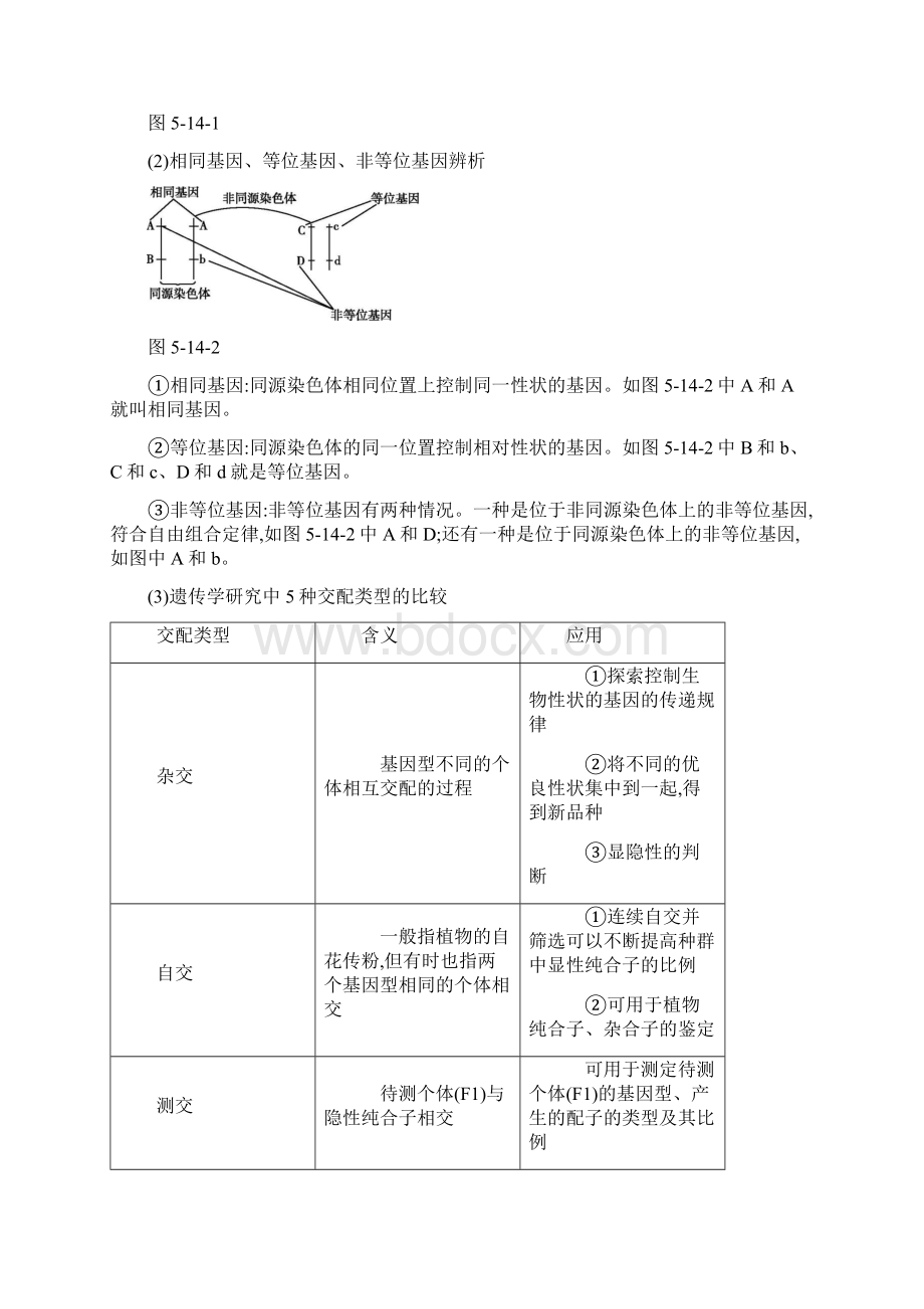 届高考生物一轮复习 第5单元 遗传的基本规律和遗传的细胞基础听课学案.docx_第3页