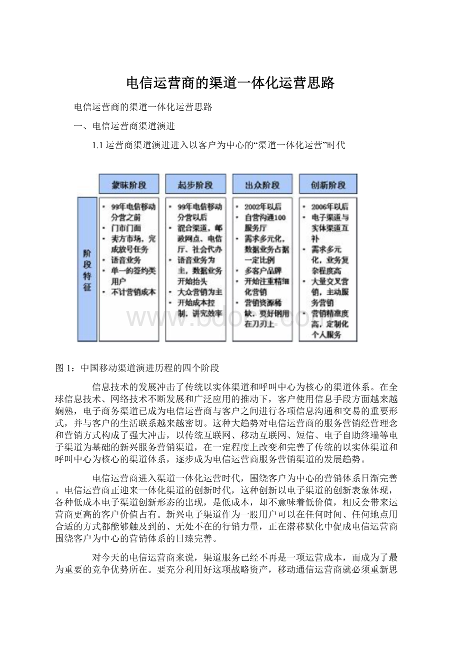 电信运营商的渠道一体化运营思路.docx