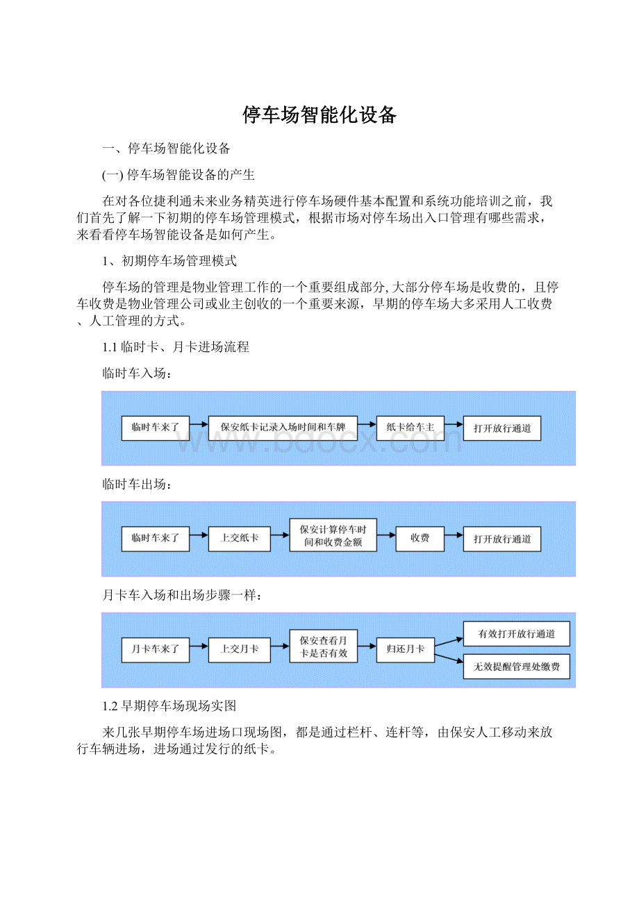 停车场智能化设备.docx