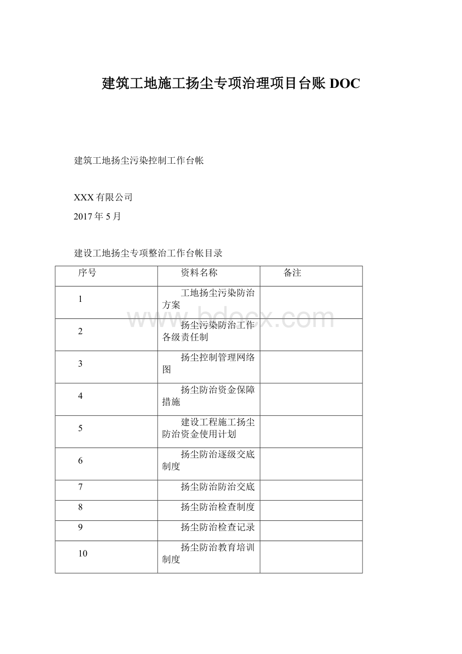 建筑工地施工扬尘专项治理项目台账DOCWord格式.docx_第1页