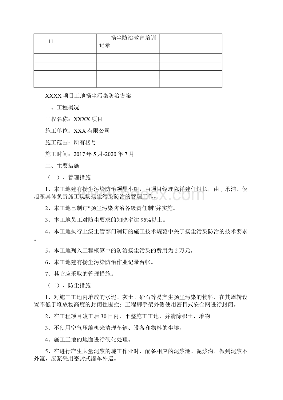 建筑工地施工扬尘专项治理项目台账DOCWord格式.docx_第2页