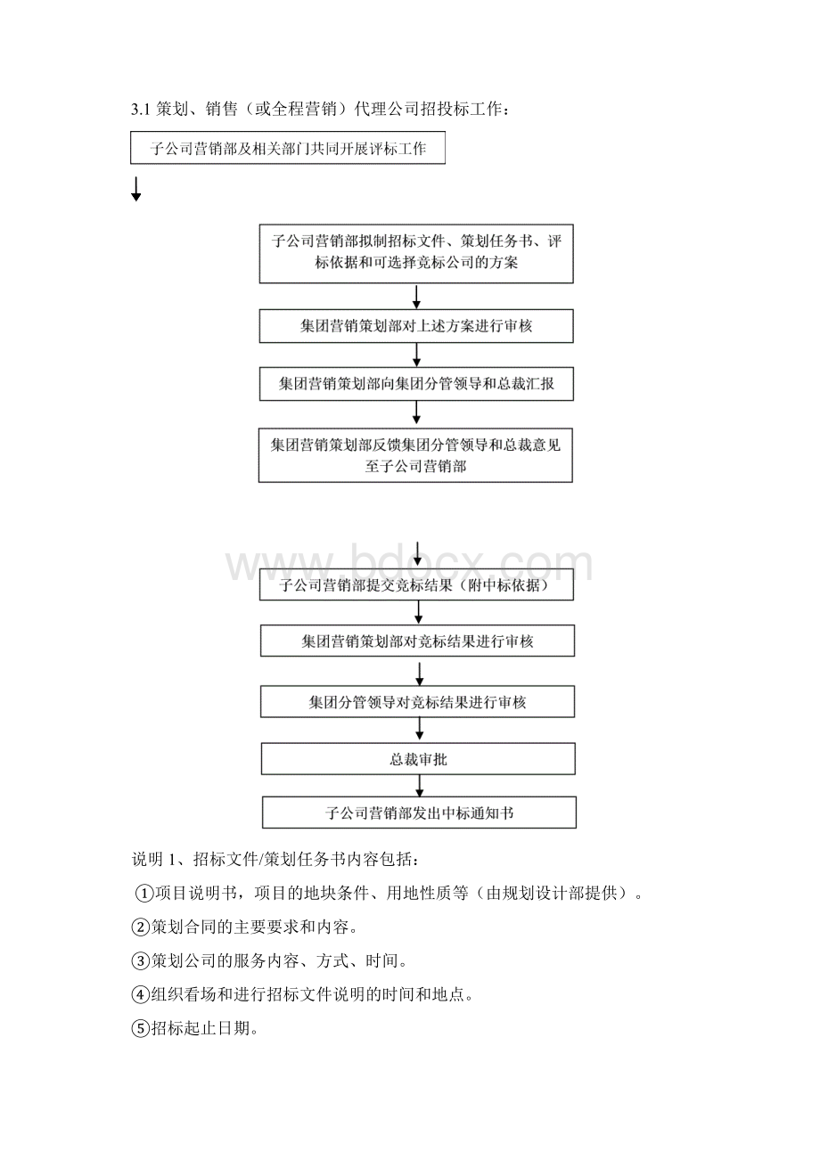 房地产集团营销策划管理制度.docx_第3页