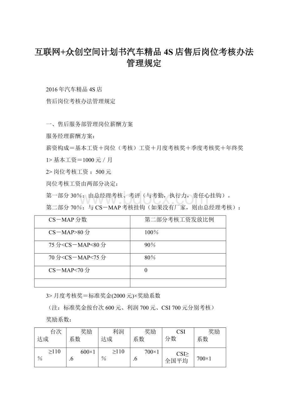 互联网+众创空间计划书汽车精品4S店售后岗位考核办法管理规定.docx_第1页