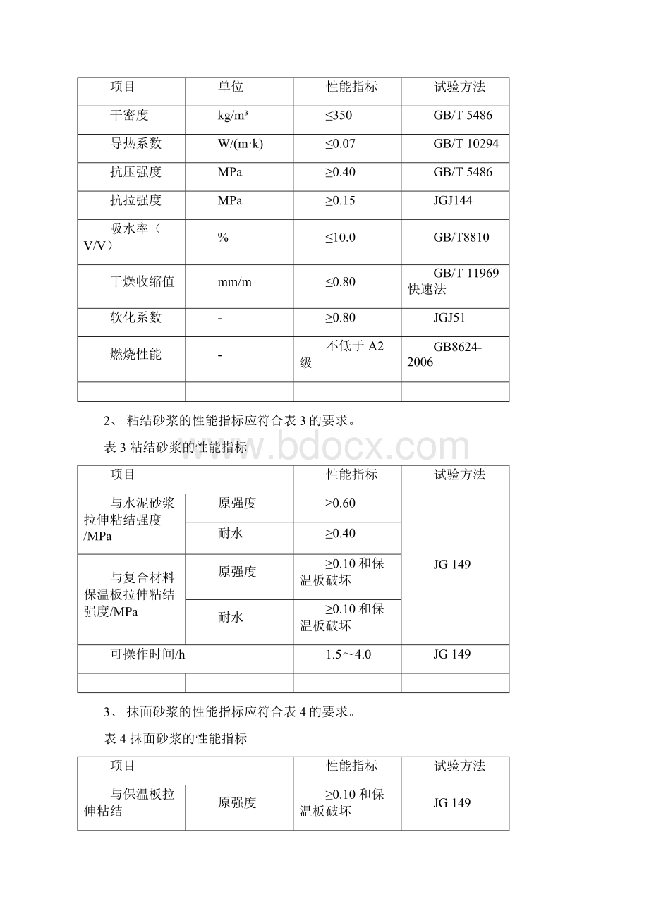 复合材料保温板外墙外保温系统专项方案Word文档下载推荐.docx_第3页