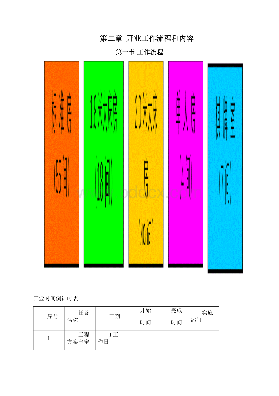 经济型酒店开业手册Word文档格式.docx_第3页