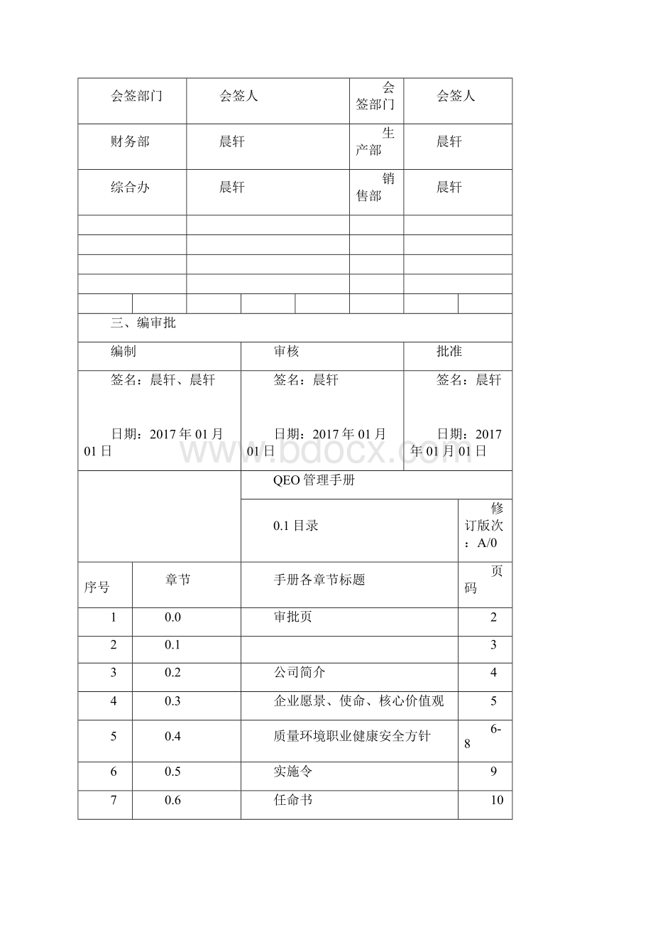 质量环境职业健康安全管理手册生产型.docx_第2页