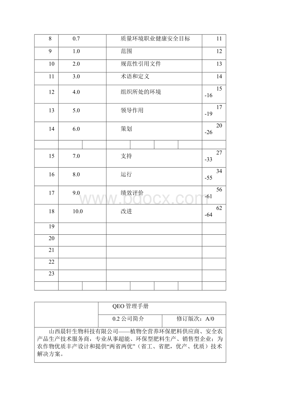 质量环境职业健康安全管理手册生产型.docx_第3页