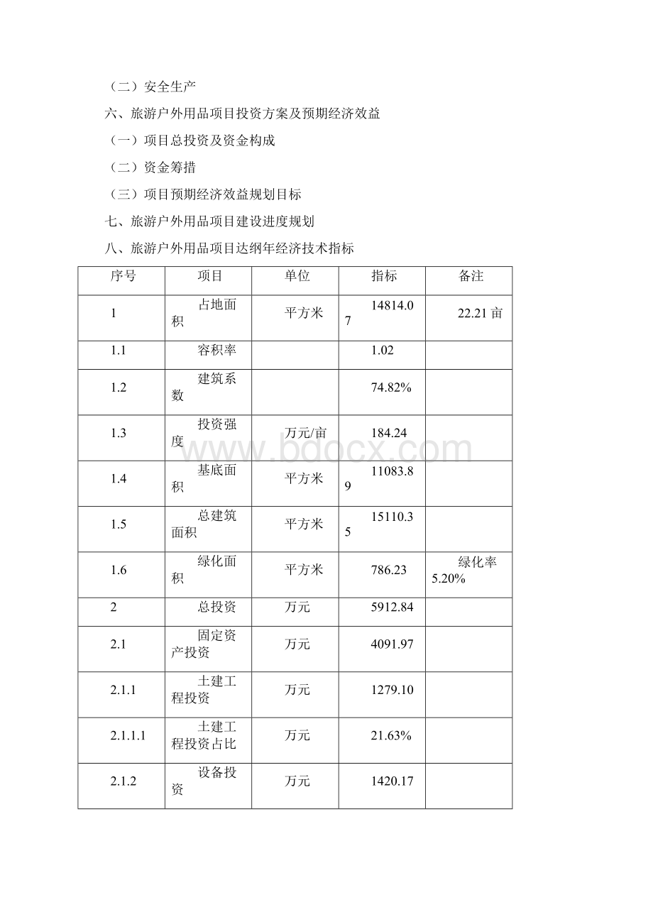 如何编写旅游户外用品项目可行性研究报告.docx_第3页