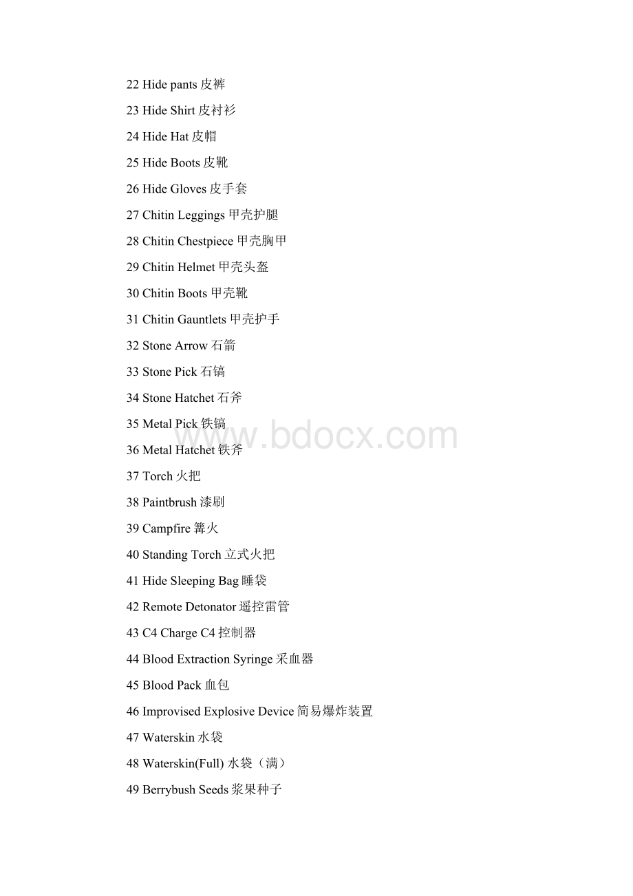 方舟生存进化全物品ID精选.docx_第2页