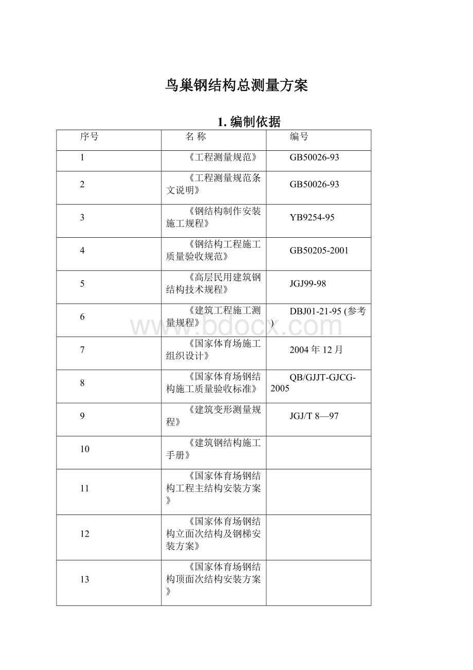 鸟巢钢结构总测量方案文档格式.docx_第1页