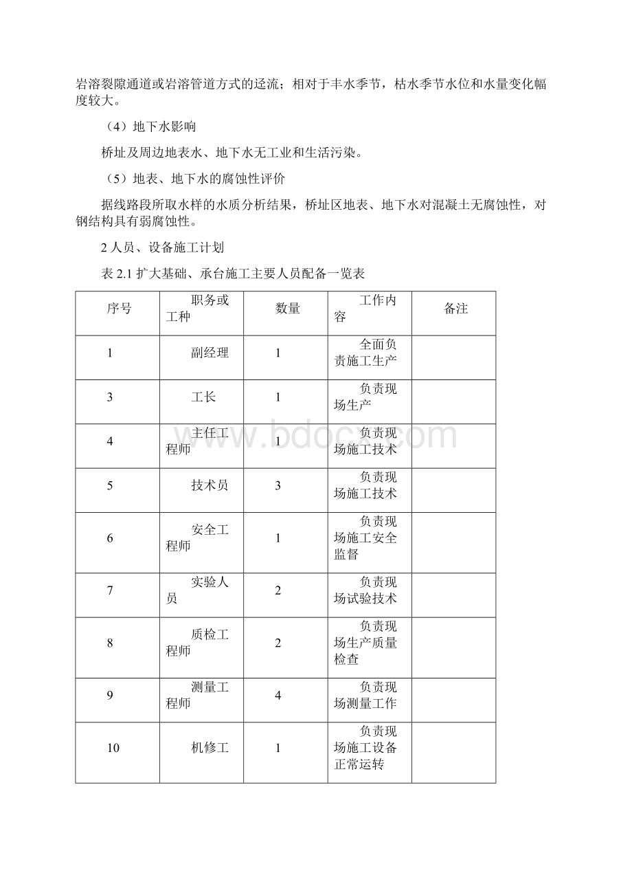 康家河大桥扩大基础承台施工方案.docx_第3页