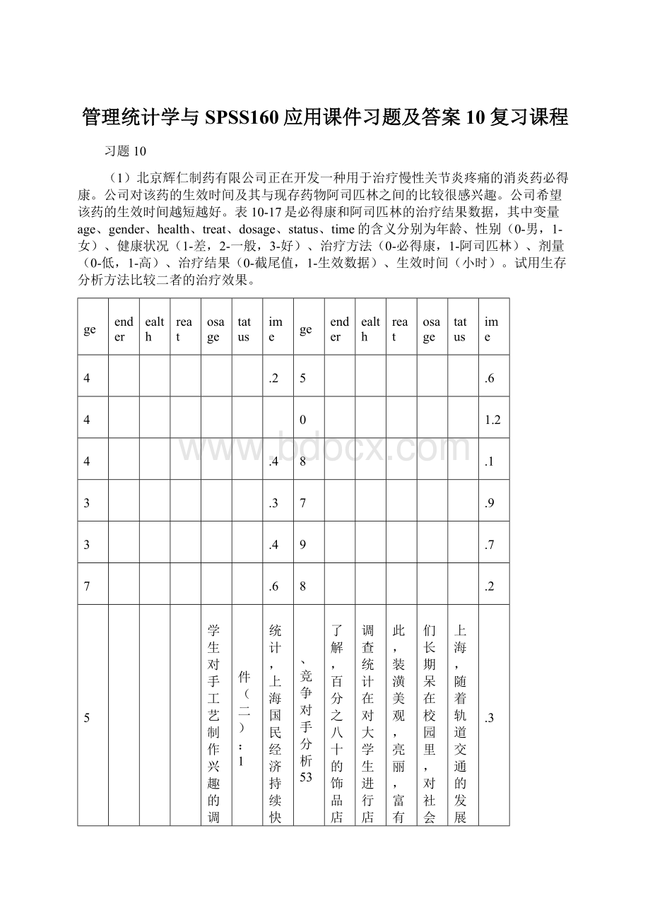 管理统计学与SPSS160应用课件习题及答案10复习课程文档格式.docx_第1页