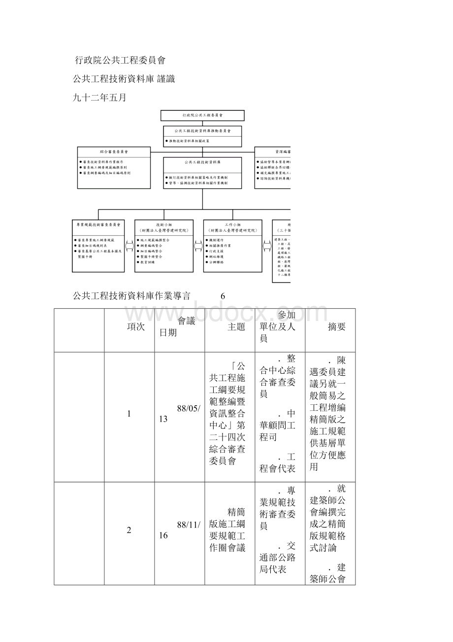 公共工程施工纲要规范精简版作业导言.docx_第3页