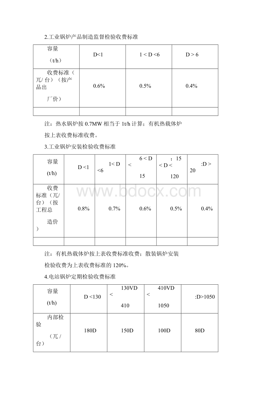 辽宁特种设备检验检测收费标准Word文档下载推荐.docx_第2页