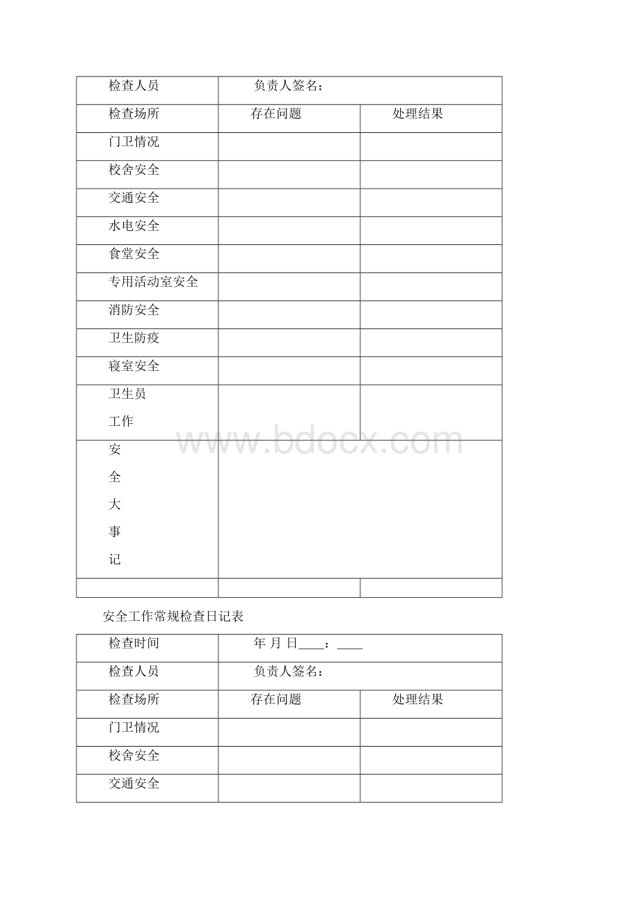 天宝镇中心幼儿园安全工作日志精选Word文档格式.docx_第3页