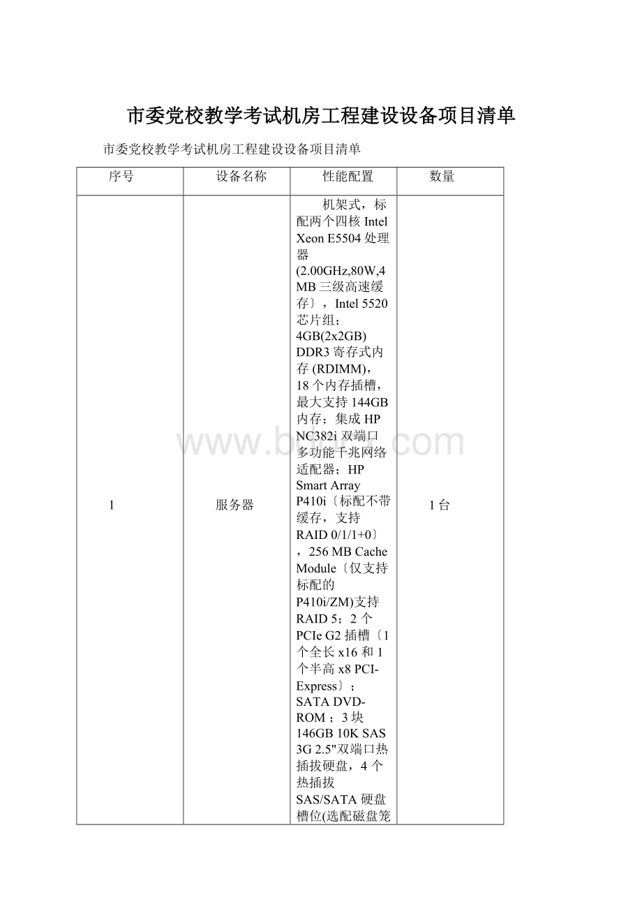 市委党校教学考试机房工程建设设备项目清单Word格式.docx_第1页