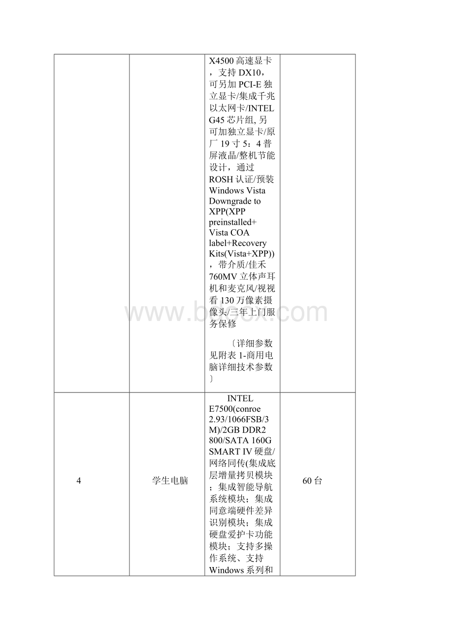 市委党校教学考试机房工程建设设备项目清单Word格式.docx_第3页