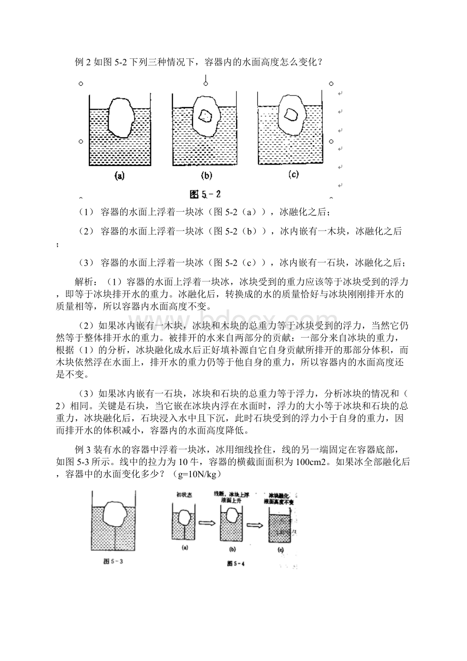 初中物理竞赛第5讲浮力阿基米德原理Word文档格式.docx_第3页